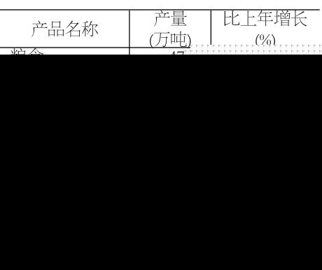 2021年宁德市国民经济和社会发展统计公报